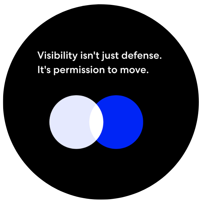 Data Estate Visibility