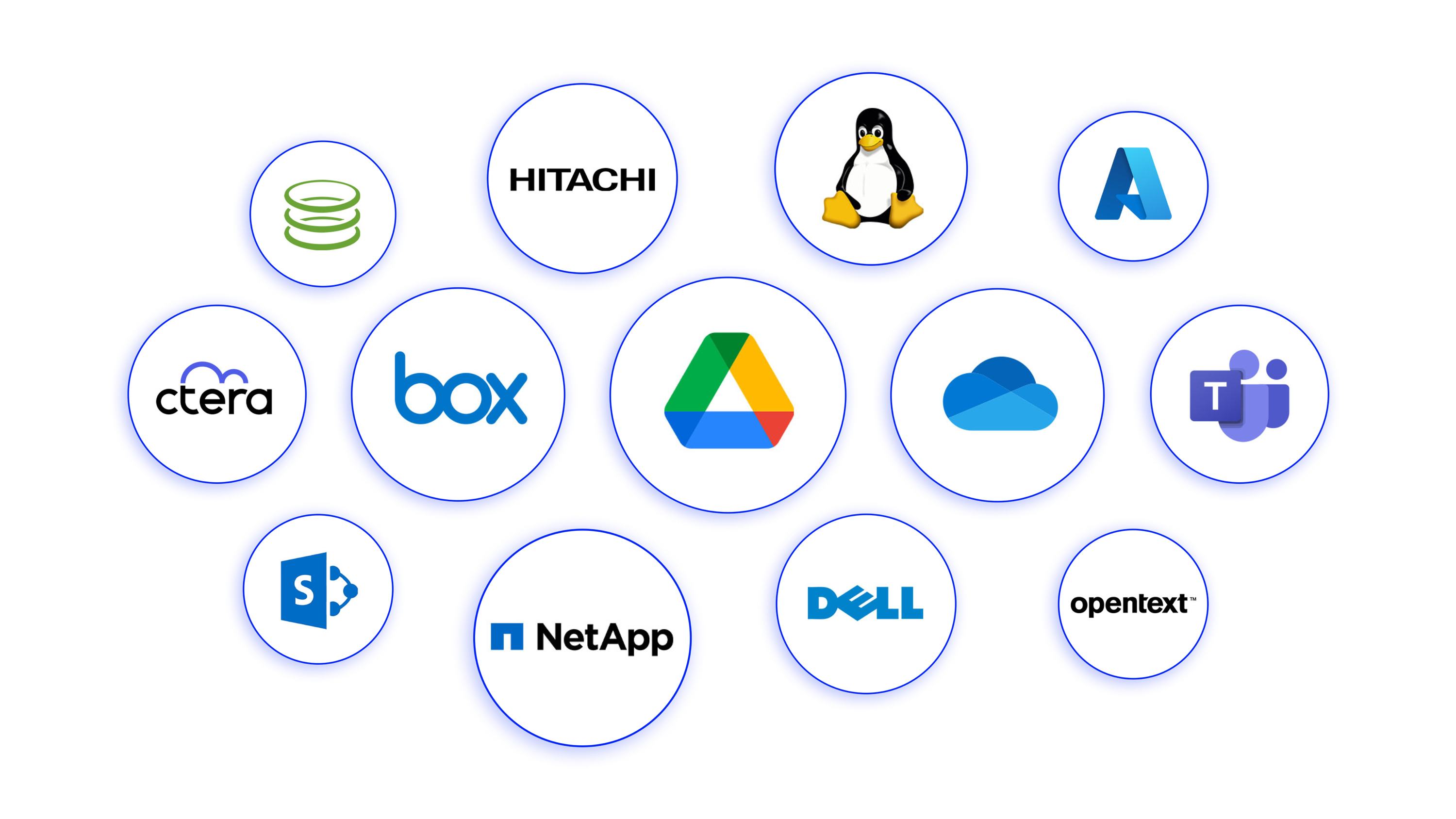 Data X-Ray Connectors safeguards vital enterprise data across major data stores and applications.