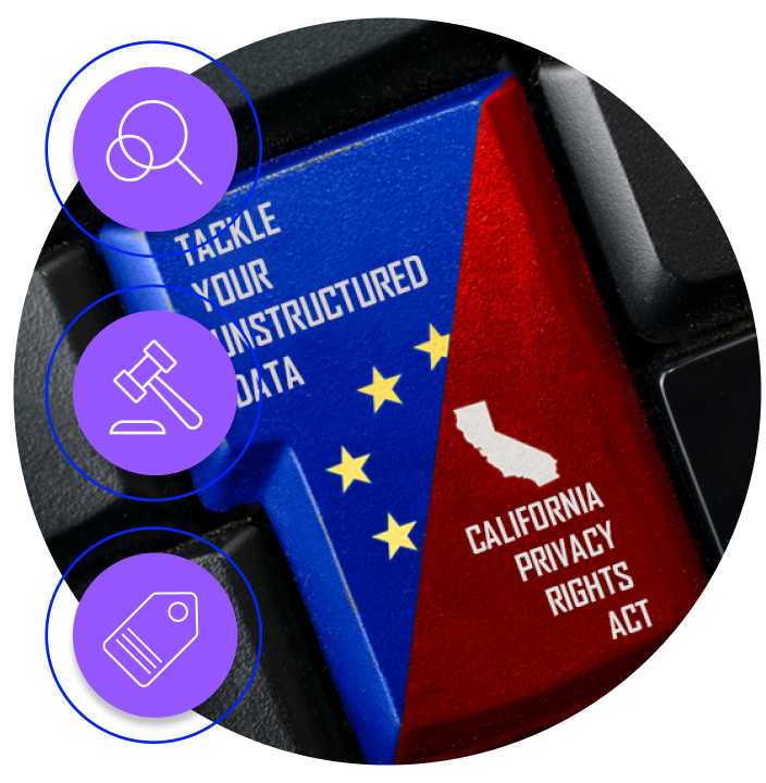 Unstructured Data for CPRA Compliance