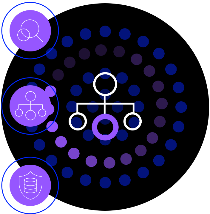 Master Unstructured Data Classification