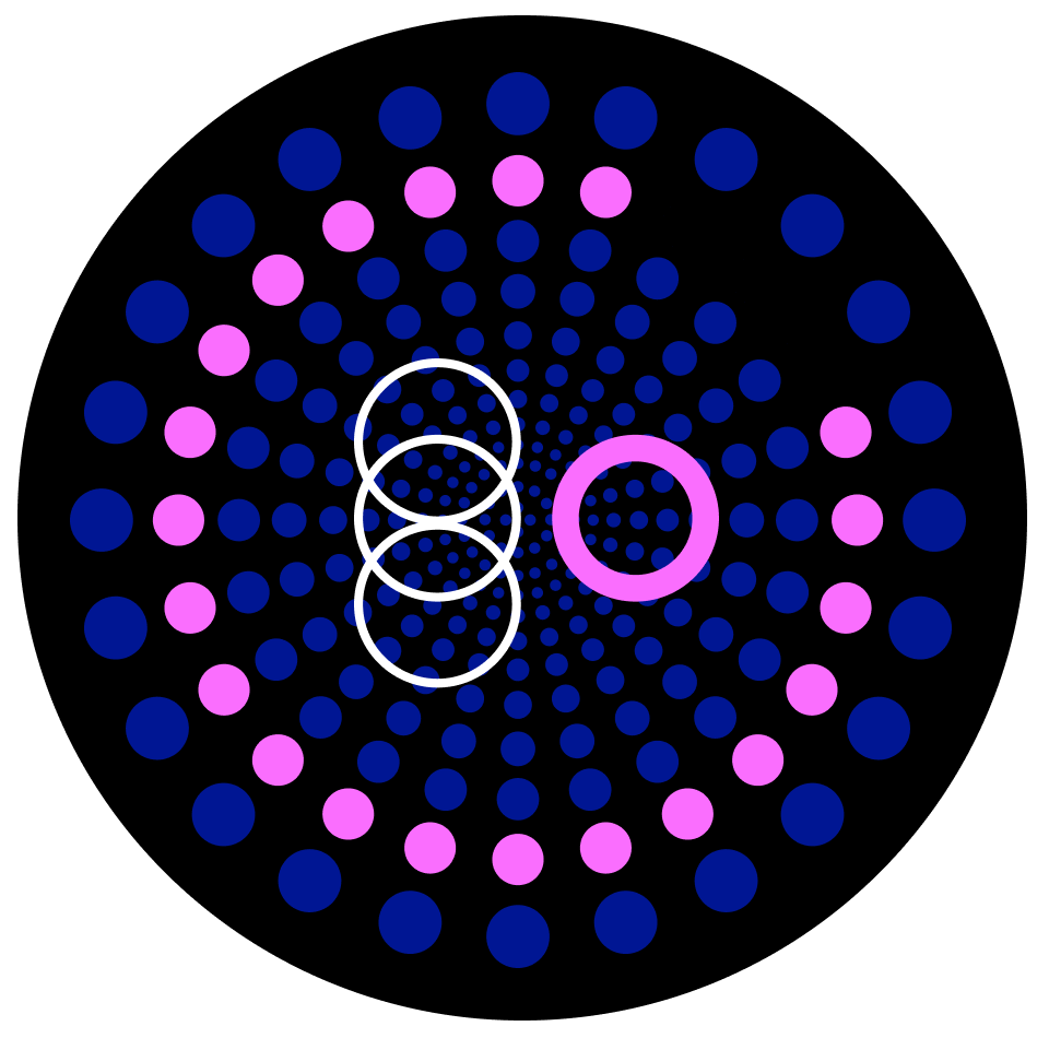Anonymise and desensitize unstructured data